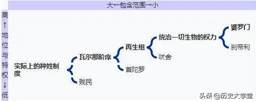 二战后，英国为什么主动放弃对印度的殖民统治