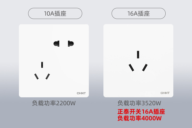 10a插座和16a插座有什么区别?