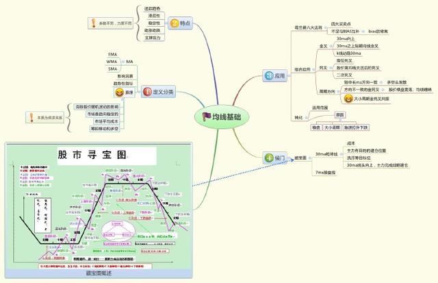 一支股票一直下跌意味着什么惊醒原来钱是这样亏没的