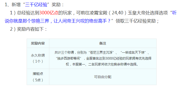 梦幻西游：9技能4特殊超级神兽降临三界！三千亿经验奖励到来