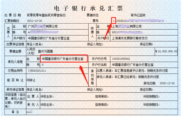 签收票据之前,务必注意这4点,早知早受益_商业承兑汇票-银行承兑汇票