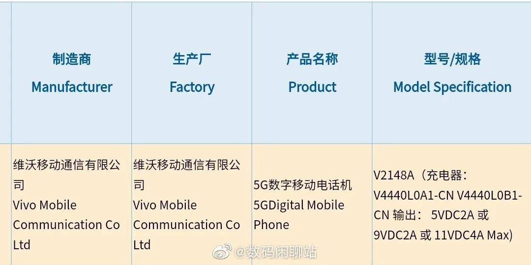 IQOOZ5即将发布，参数如下