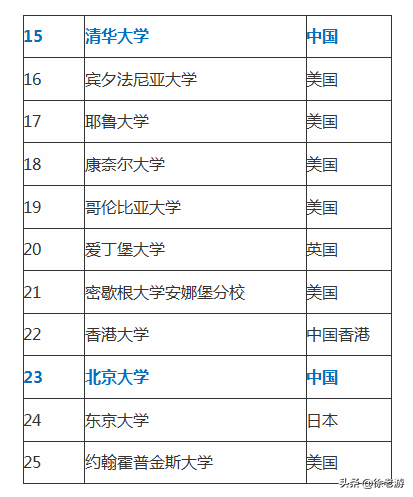 我们什么时候才能告别“自嗨”式发展？