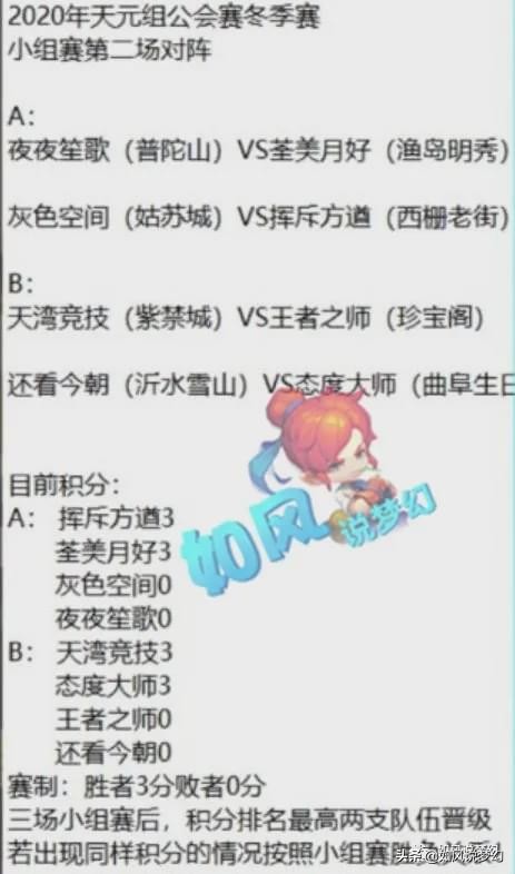梦幻西游：史诗级的冷门门派，盘丝洞终于迎来了“崛起的希望”