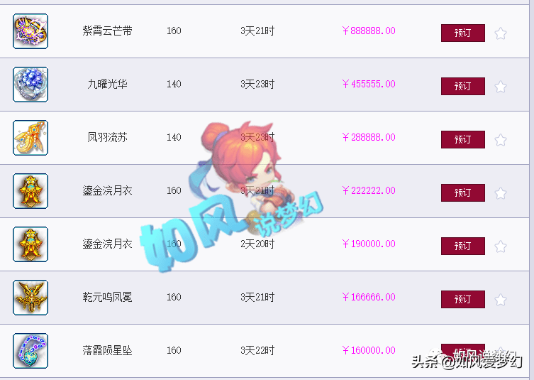 梦幻西游：西栅老街海量服战装备上架，三雾卖600万的159第1女儿