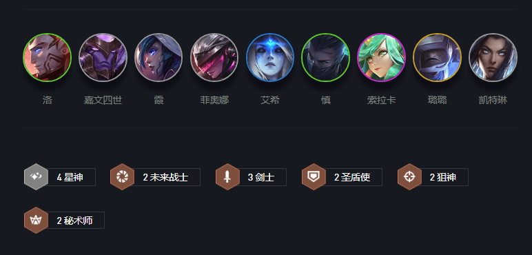 云顶之弈阵容推荐，无脑硬上分，星神剑士霞