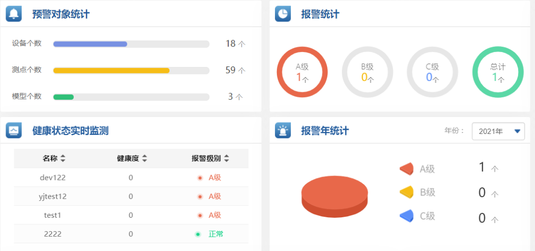 践行“双碳”，“首创者”铂莱国际智慧电厂来助力