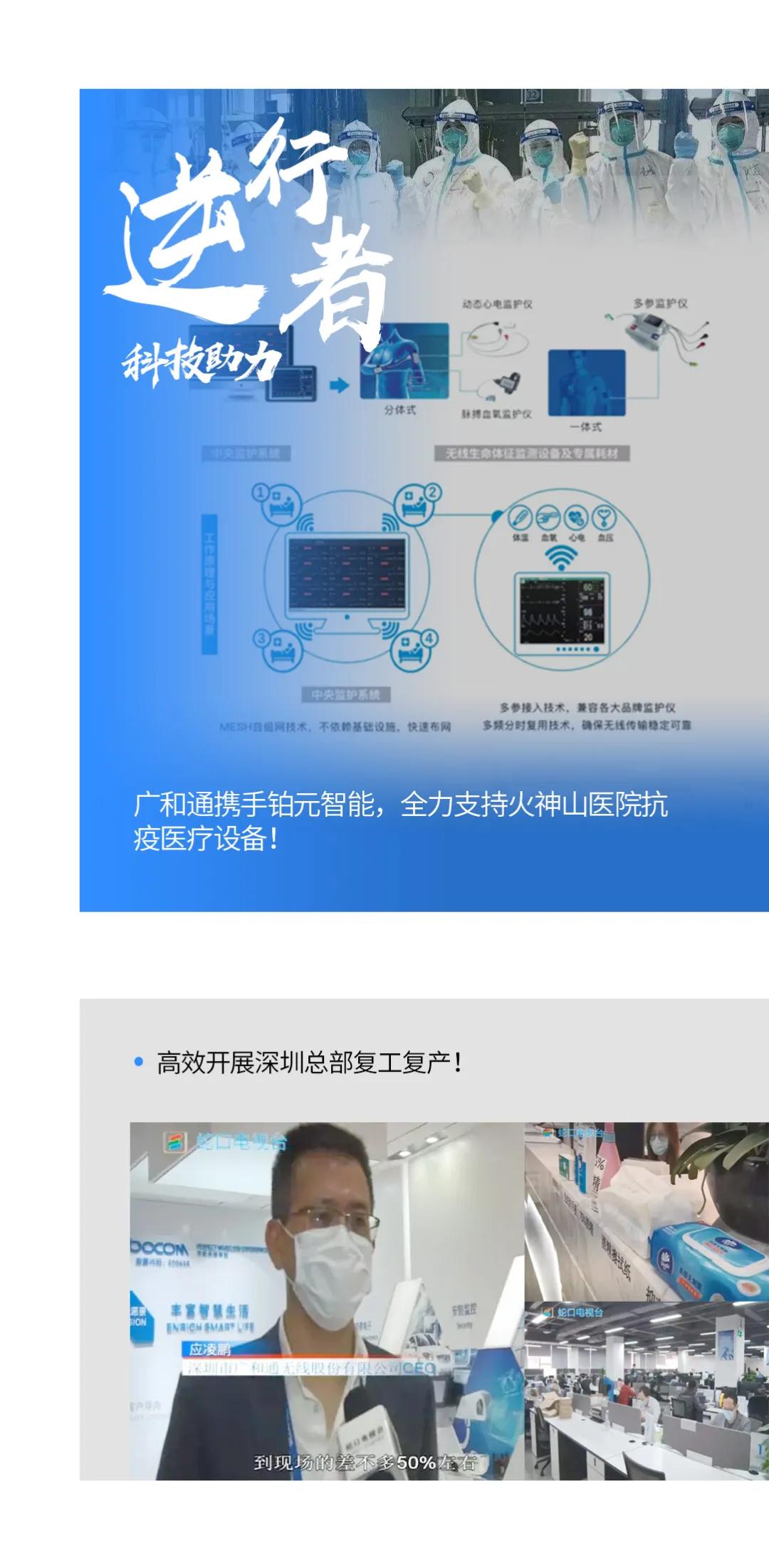 2020，你的关键词是什么？