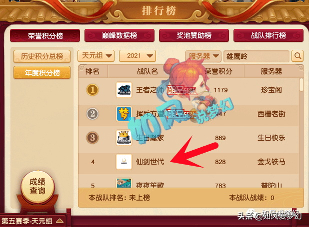 梦幻西游：仙剑家族卖号，伦总第1神剑空降曲阜，2500万战神冲冠