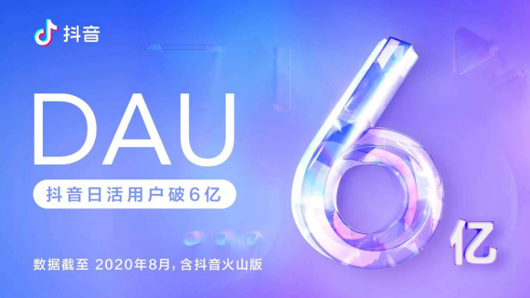 抖音百亿流量扶持内容创作者计划800亿，