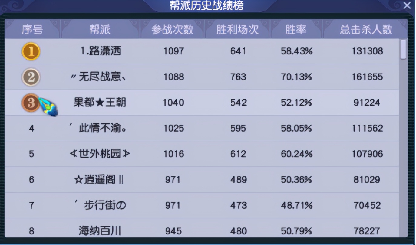 梦幻西游：要问哪个服务器比武氛围浓厚，必不可少「沂水雪山」