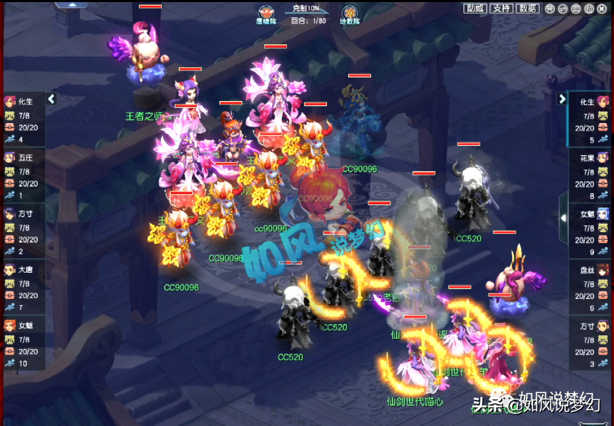 梦幻西游：珍宝阁服战队夺得群雄冠军，赢得175级第一批帝狰