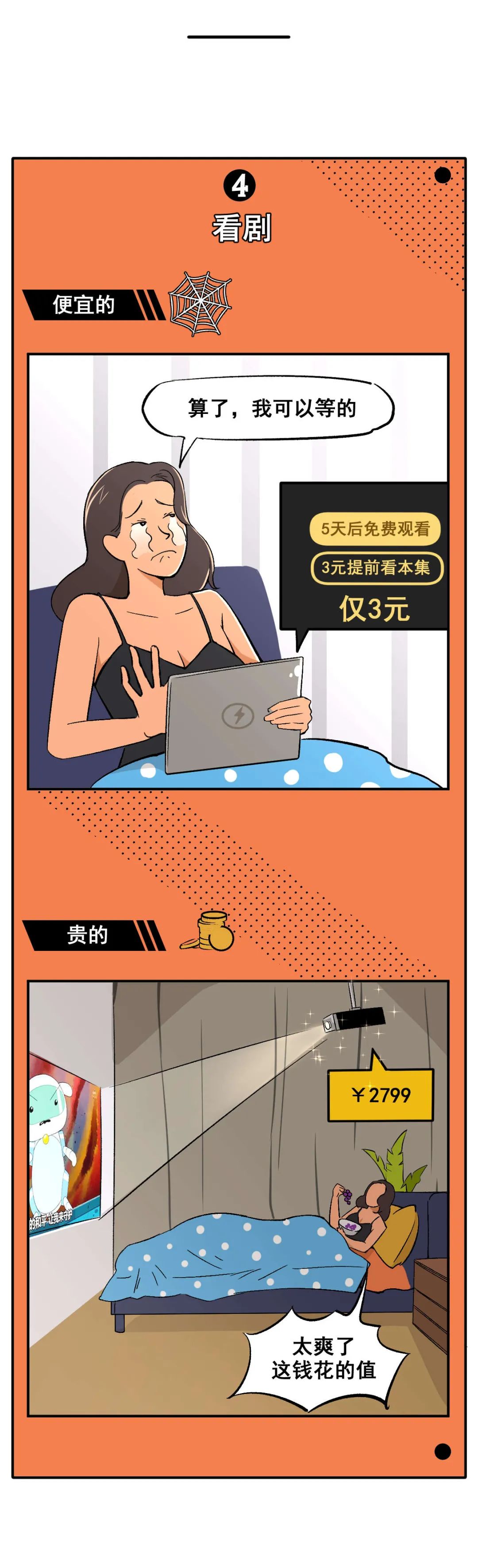 当代年轻人的迷惑性消费观念！（漫画）