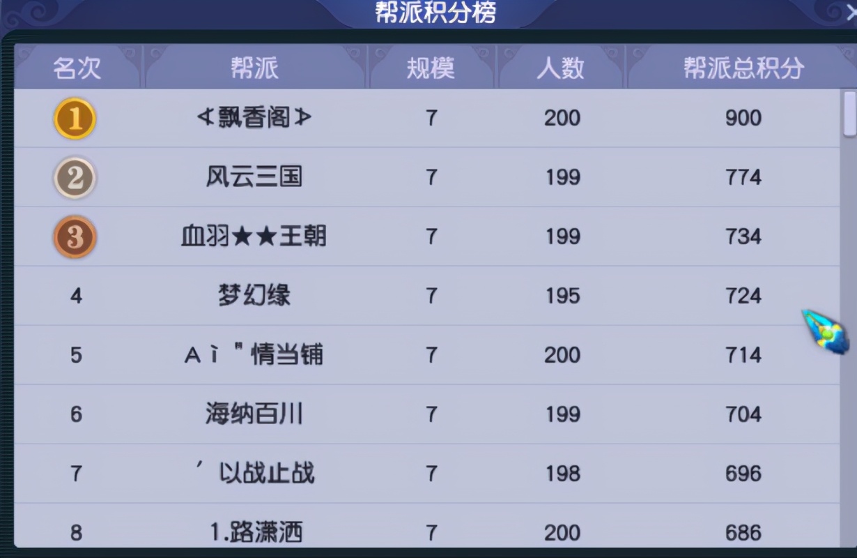 梦幻西游：要问哪个服务器比武氛围浓厚，必不可少「沂水雪山」