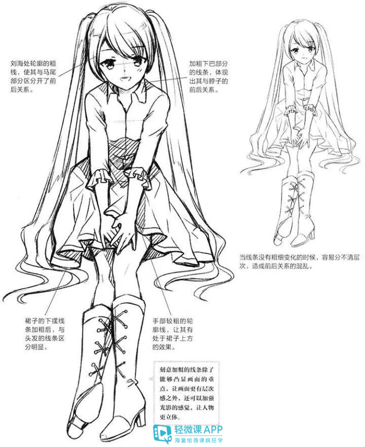 怎样绘制动漫人物线稿新手入门的必备教程
