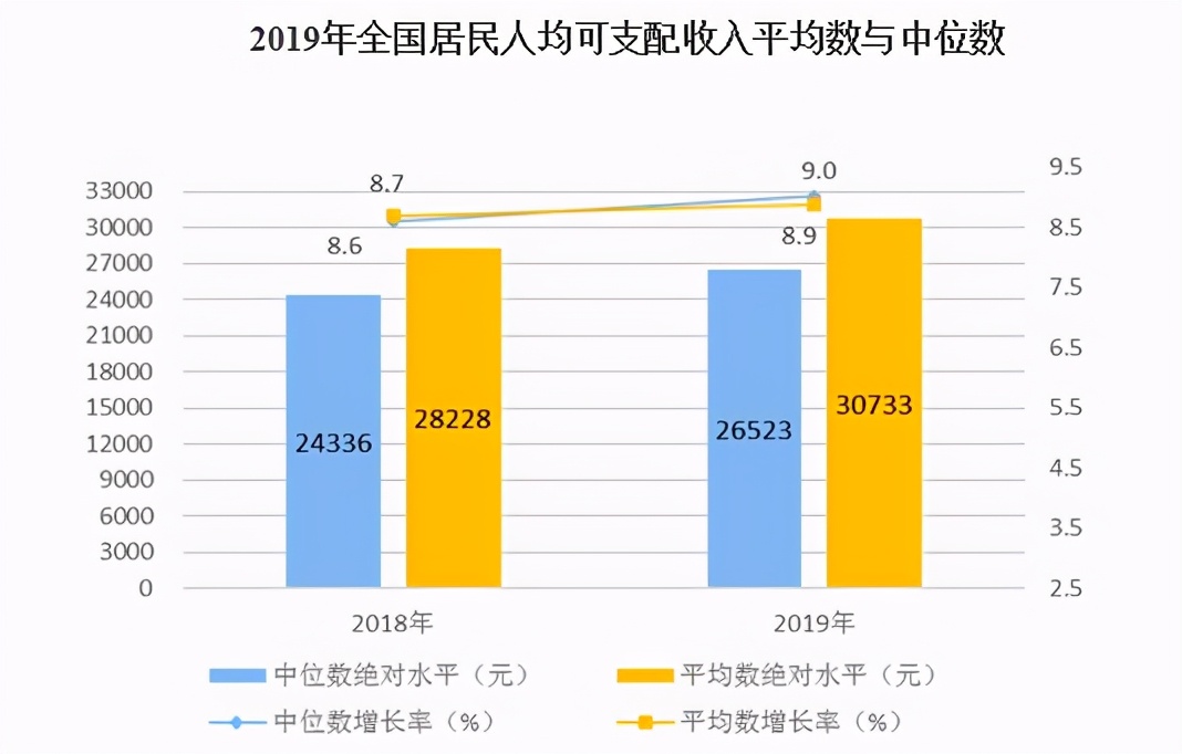 黄奇帆：为什么上班族交了大部分个人所得税