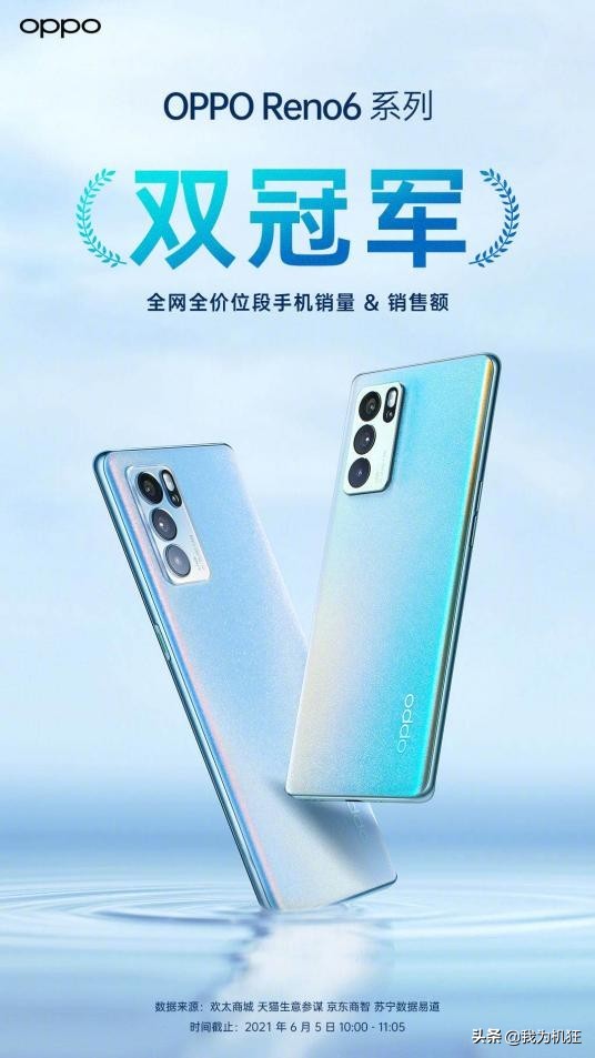 opporeno6系列正式开售稳稳获双冠军