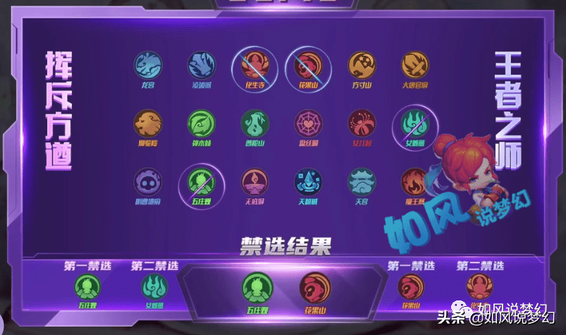 梦幻西游：珍宝阁谛听海横推西栅老街,夺第1届“群雄冠军杯”冠军