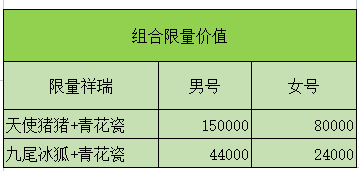 梦幻西游：七夕锦衣剪影曝光，玩家期盼已久的短款锦衣来了？