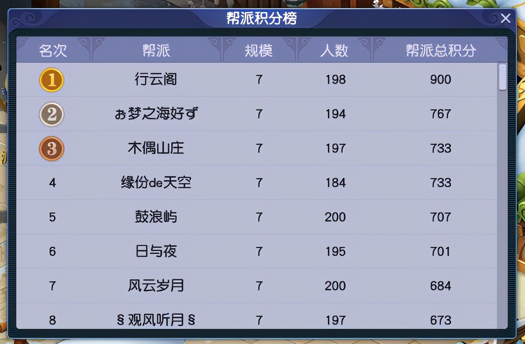 梦幻西游：「鼓浪屿」，度假胜地钢琴之岛，散人玩家源源不断