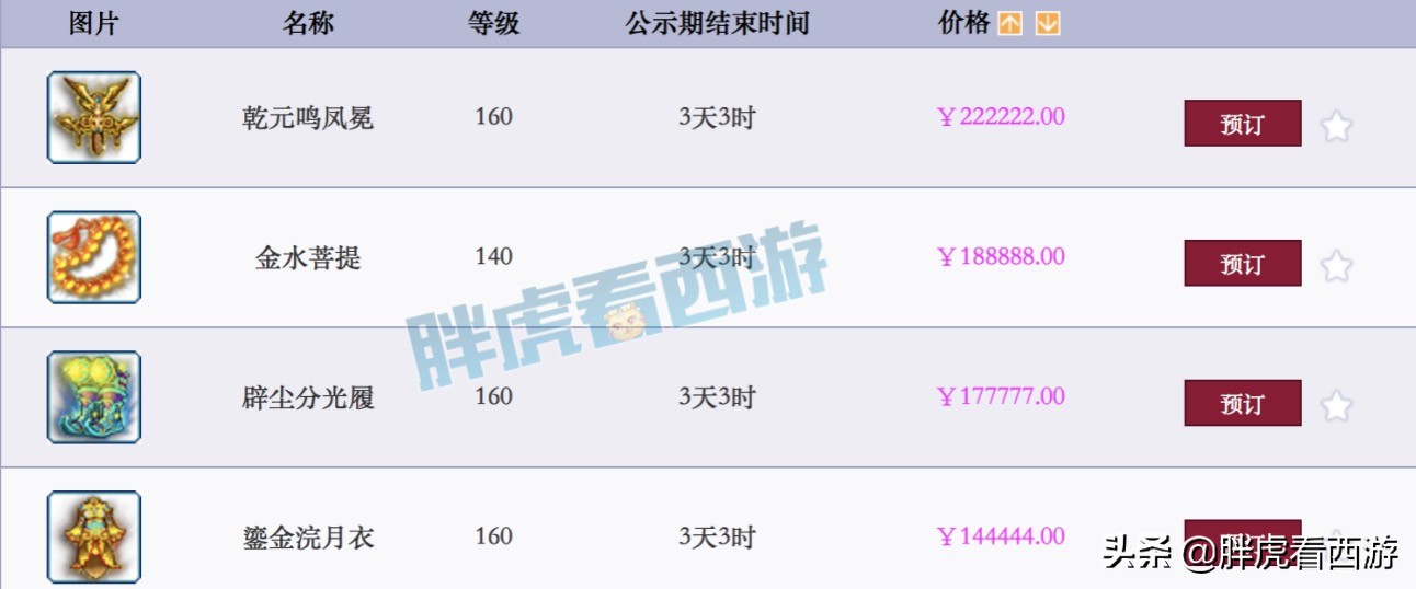 梦幻西游：菠萝“冰总早就没玩了”，老王方寸山完全体