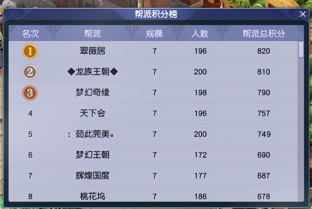 梦幻西游：武当山服务器，高抗女儿村的起源地，物价实惠