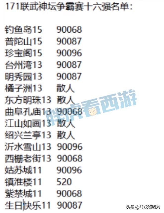 梦幻西游：菠萝“地府只有3封印”，武神坛16强有4个散人队