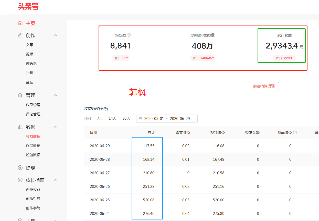 头条号（西瓜视频）自媒体新手文案选取