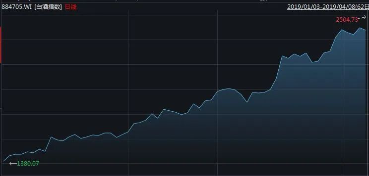 酒桌文化，已经成为老少一代的柏林墙