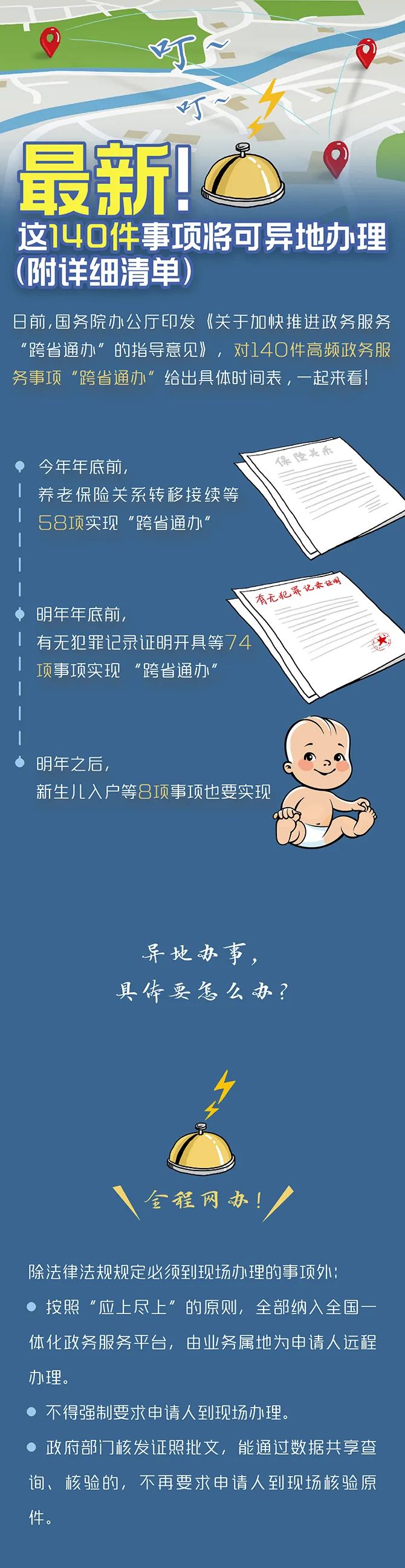 定了！这140件事要异地能办（附详细清单、办理方法）