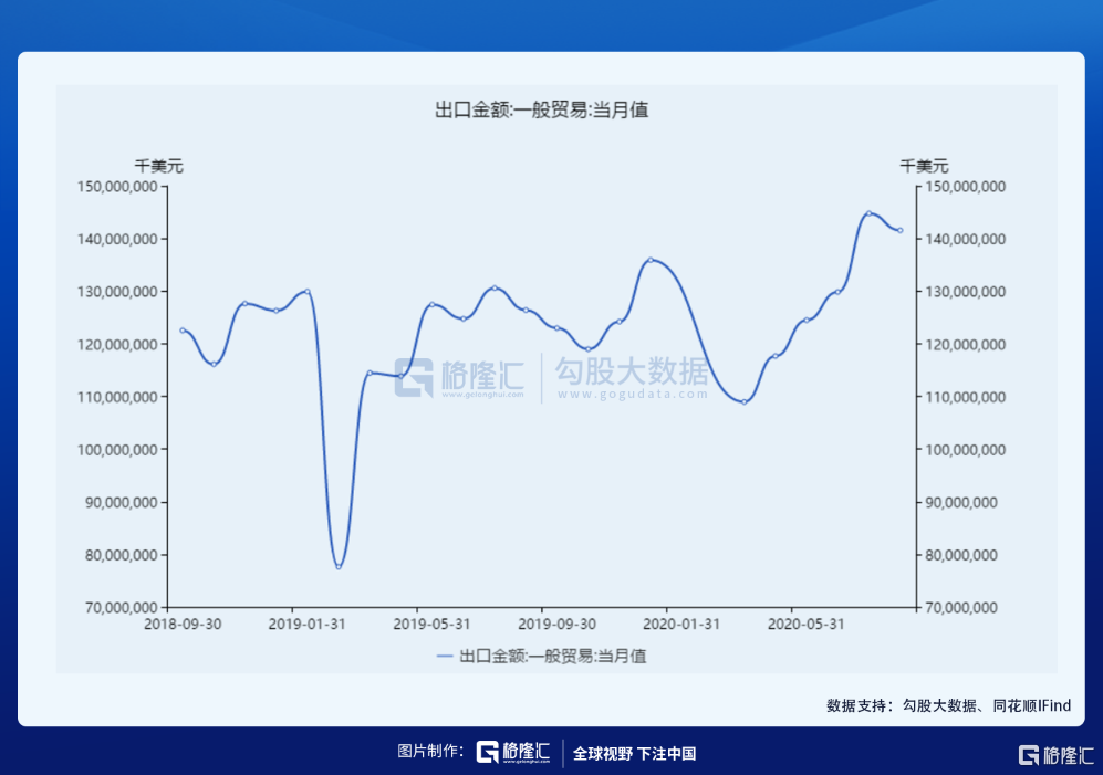 乘风破浪的人民币