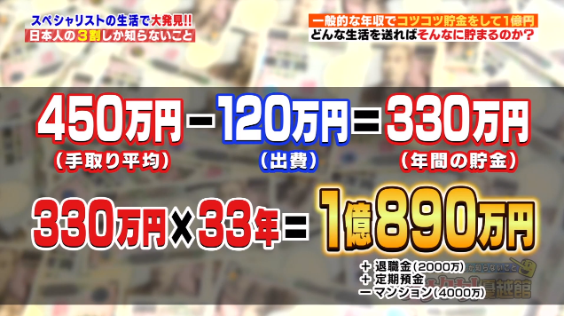 日本普通人如何存100,000,000日元养老？