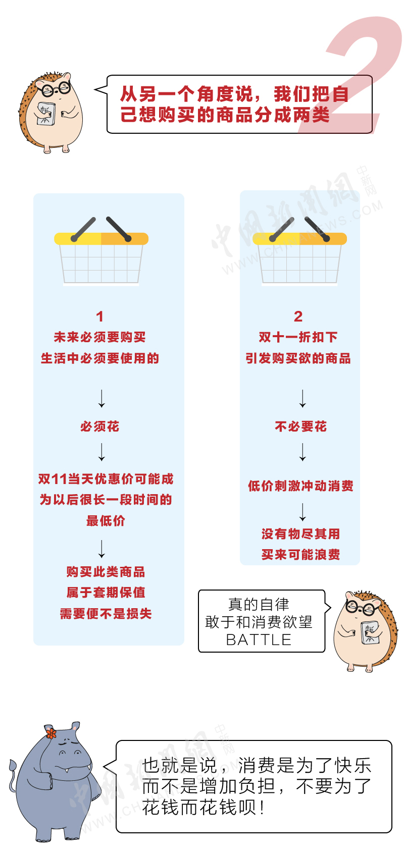 双11什么都不买，到底是亏了还是省钱？