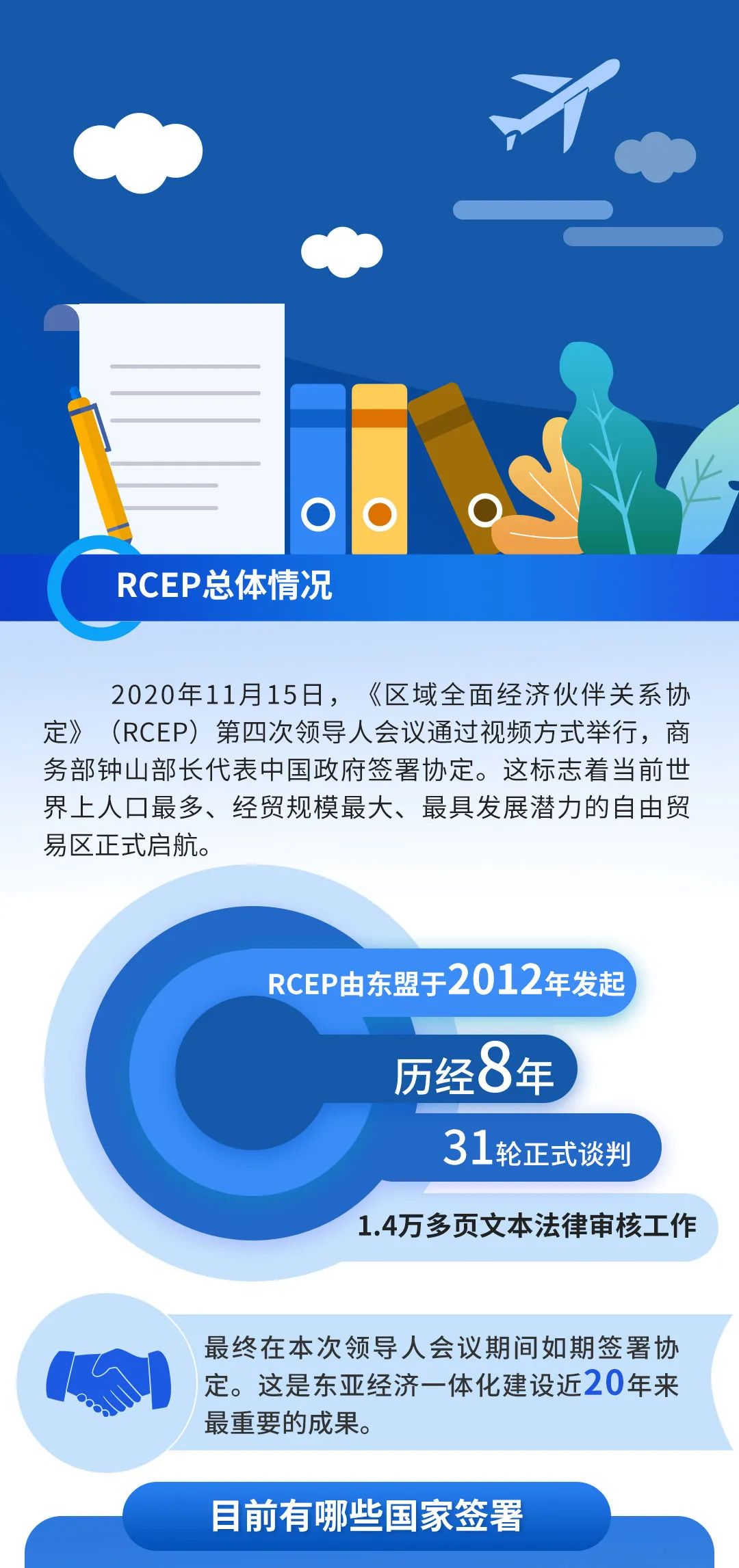 rcep指的是什么rcep是什么16问答一图读懂太涨知识了