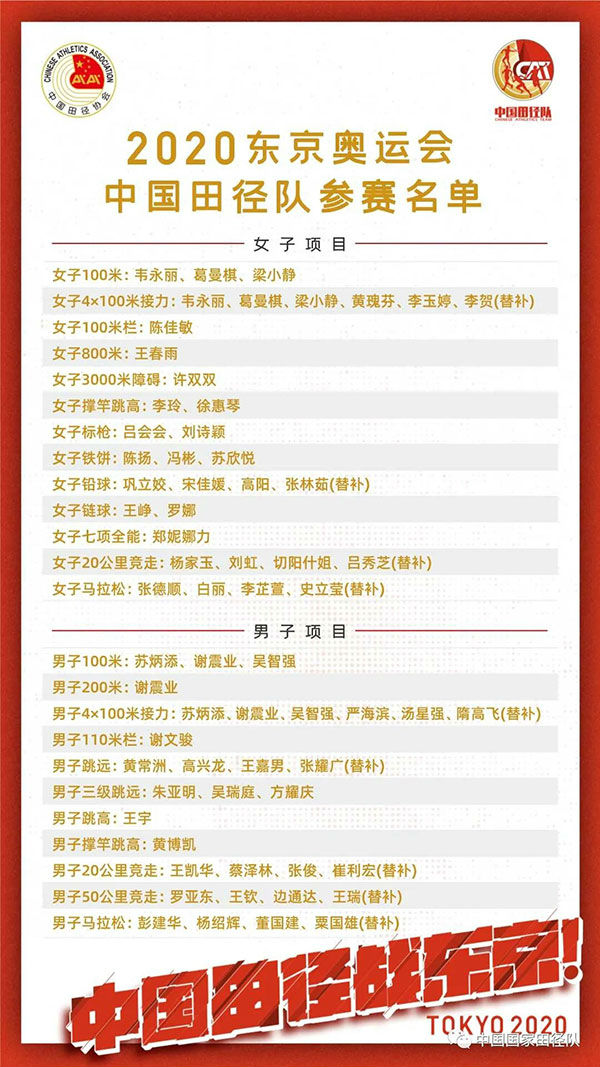 2021东京奥运会中国田径队代表参赛名单9名替补运动员出征奥运