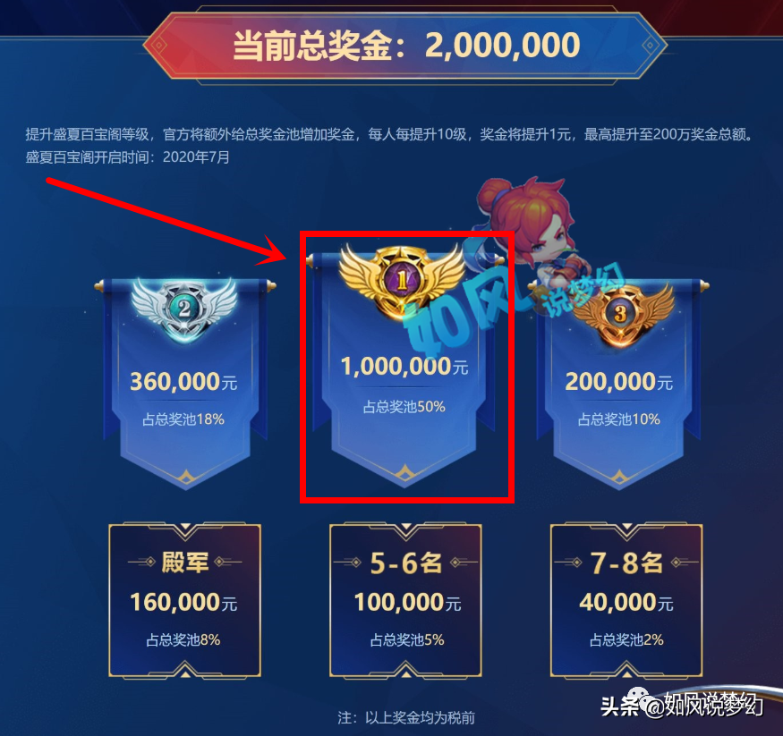 梦幻西游：文哥给阿金刷500元礼物，手游全民PK奖金200万