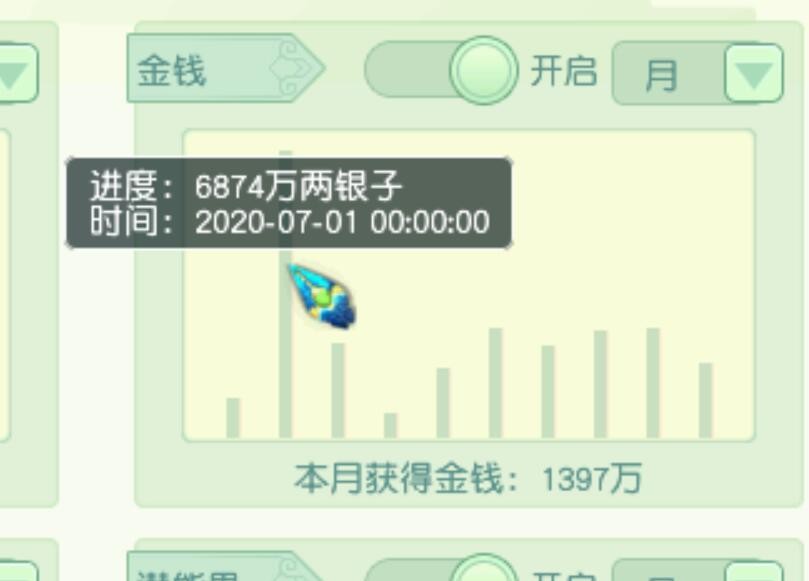 梦幻西游：无底洞副本的奇葩操作，抢不到猪八戒也能让别人不能杀