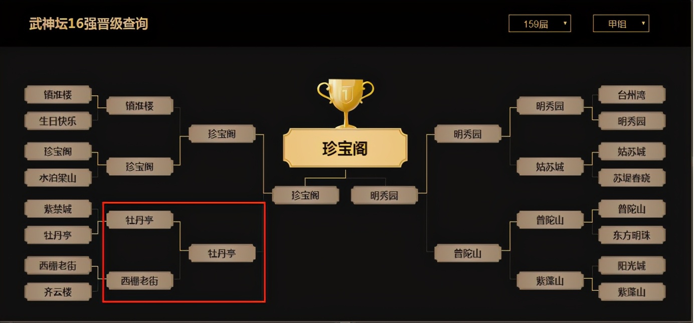 梦幻西游：「牡丹亭」天科组玩家众多，更有养育孩子的明星玩家