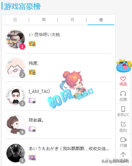 梦幻西游：CC富豪榜2人超越涛哥，140无级别摆1亿游戏币？