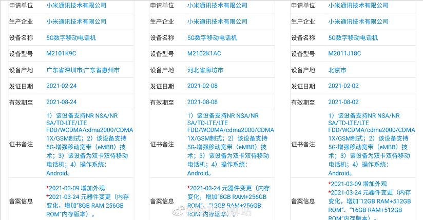 小米新品发布11Pro/Ultra/MIX/平板/手环6/小爱