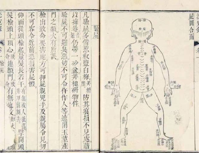 古代法医｜仵作在古代为何被人瞧不起？