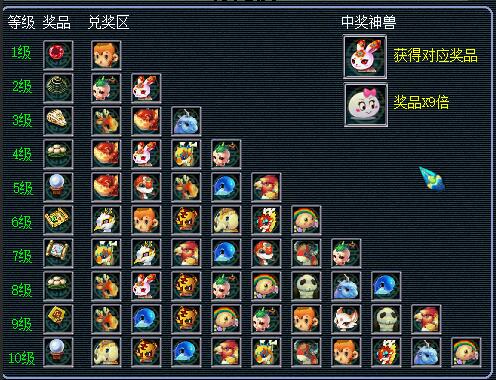 梦幻西游：刷千元礼物插队取出的武器，打了18段宝石为X9而生