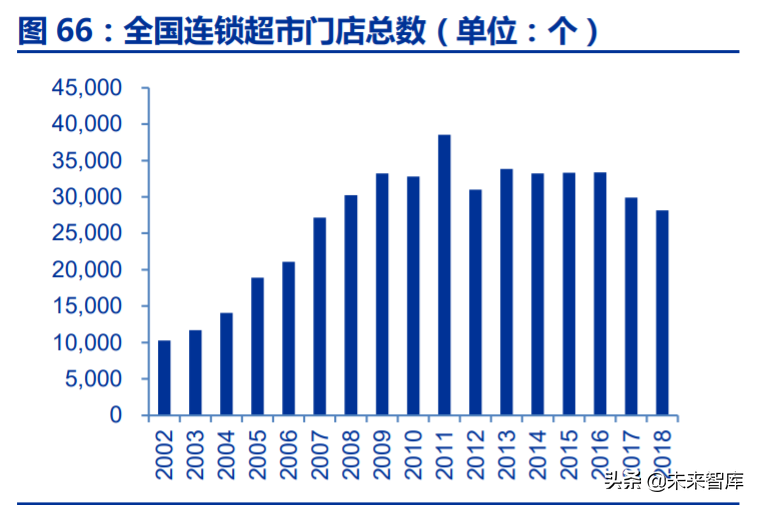 调味品行业深度报告：千调百味，精品长牛