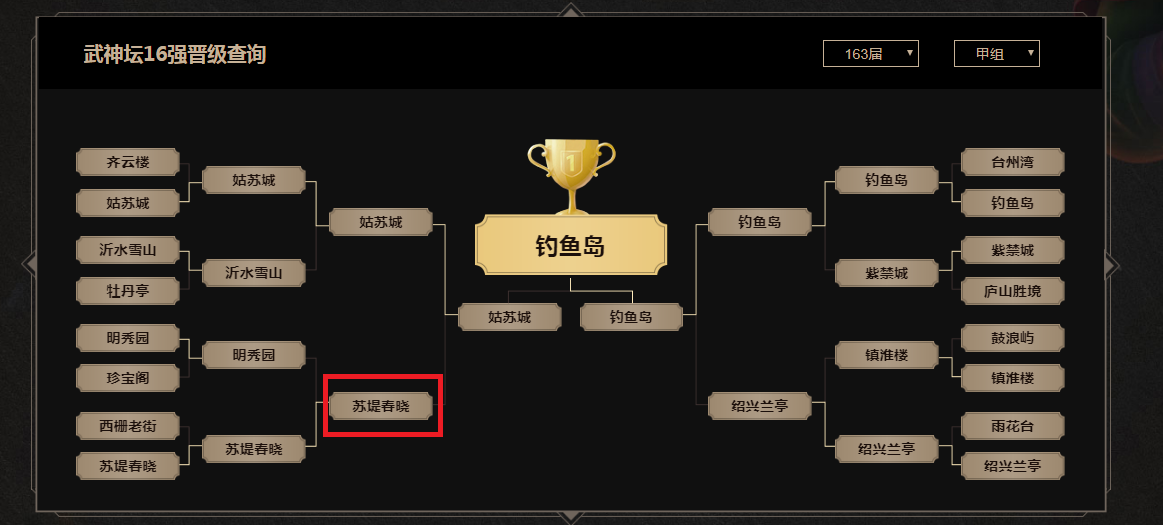 梦幻西游：武神坛年终总结之苏堤春晓：独树一帜的“豹子军团”