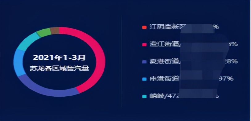 “热度”不断！铂莱国际智慧助力苏龙热电智能热网云平台正式上线