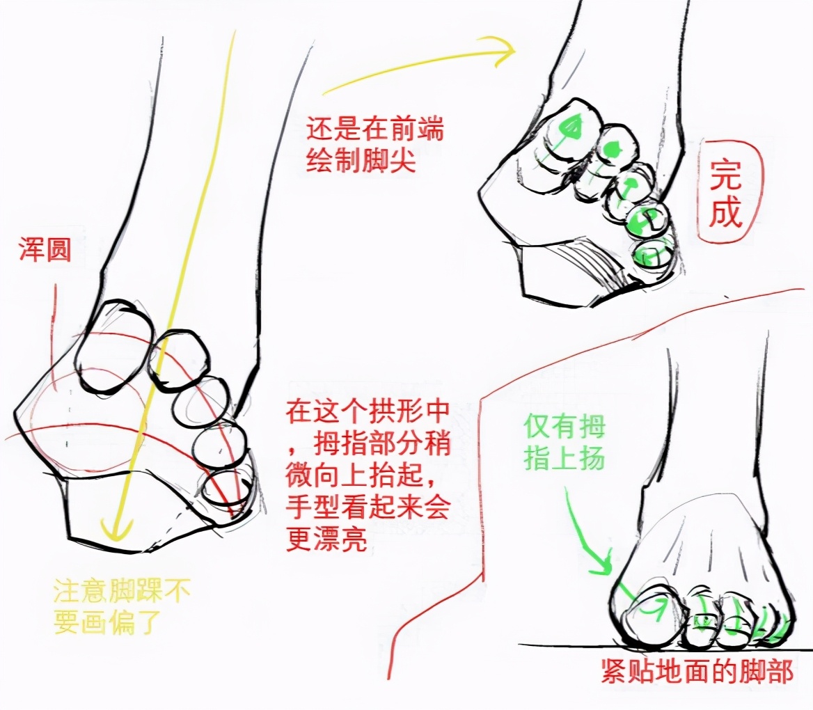 新手如何练习画腿脚动漫人物腿脚画法步骤详解