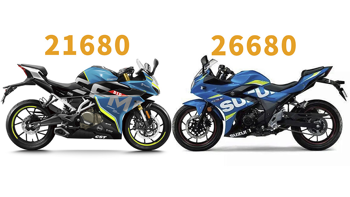 新上市的赛道版250sr除了gsx250r之外还有很多竞争对手,像无极300rr