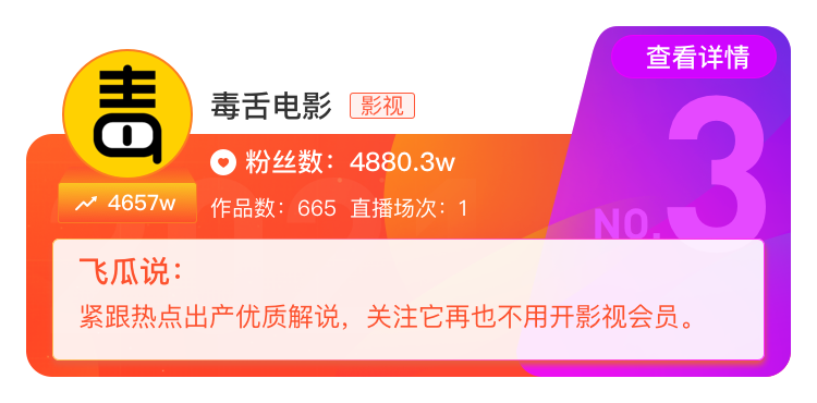 2020抖音年度涨粉达人排行榜人民日报、央