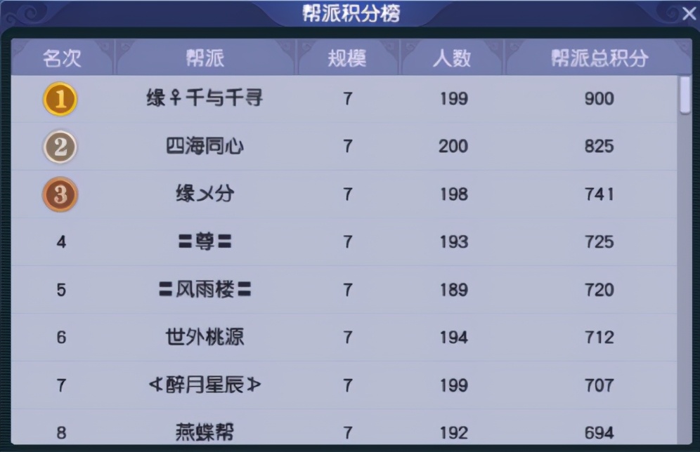 梦幻西游：「东方明珠」，梦幻史上第一个封印蚩尤的服务器