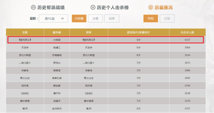 梦幻西游：「大明湖」湖光浩渺山色遥连，山东玩家的聚集地